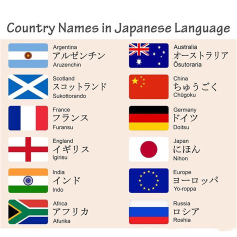 japanese country name generator